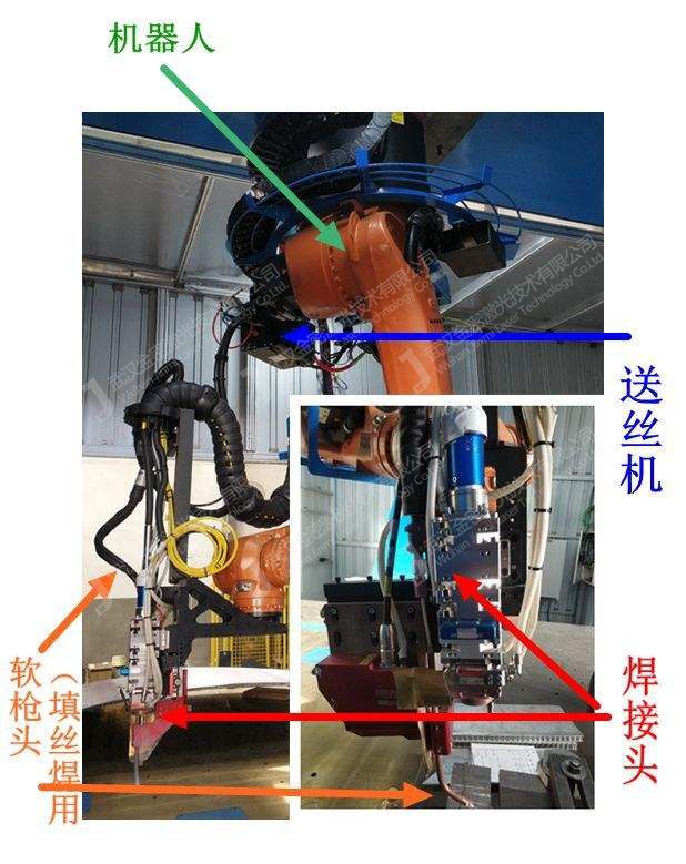 激光填絲焊接在汽車制造中的應(yīng)用